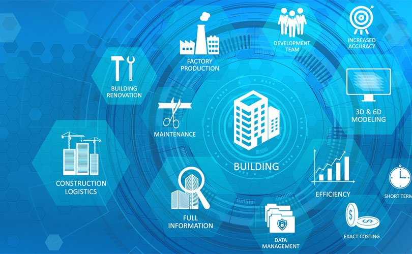 Herausforderungen bei der BIM Planung