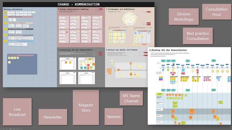 Screenshots aus Planungsprogrammen