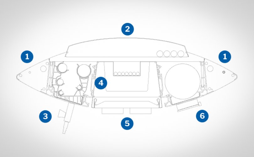 Technical diagram showing Media Wing components