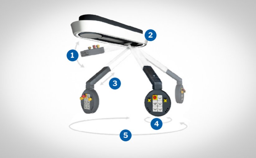 Technical illustration of the Fly One media arm