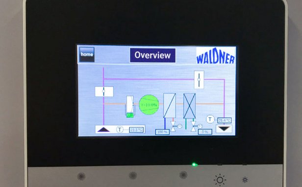 Integrated systems