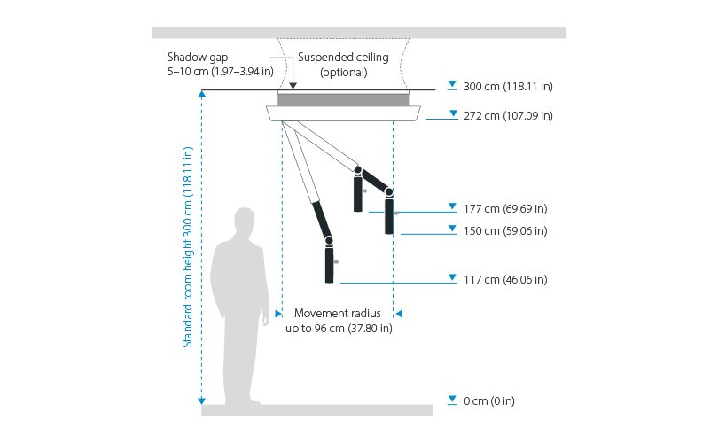 Illustration showing Fly One system dimensions and height