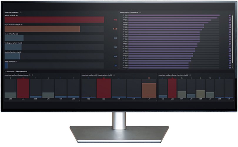 Produktdaten Screenshot